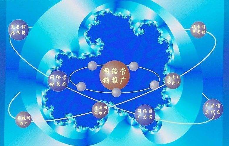 道滘镇新媒体运营企业需要掌握的网络推广技巧有哪些